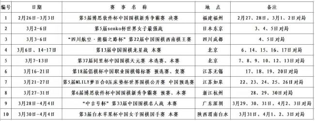 斯莫林何时能够伤愈复出还没有准确的预测，而库姆布拉有望在明年1月康复，但重伤很长时间的他也无法立即拿出最佳状态。